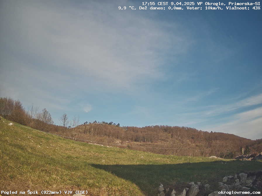 Web Cam History Image - 7