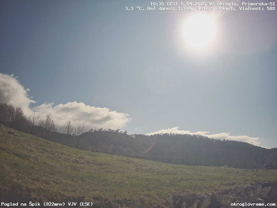 Web Cam History Image - 601