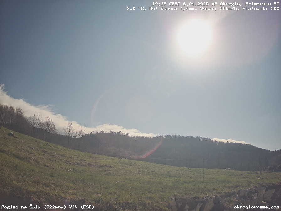 Web Cam History Image - 603