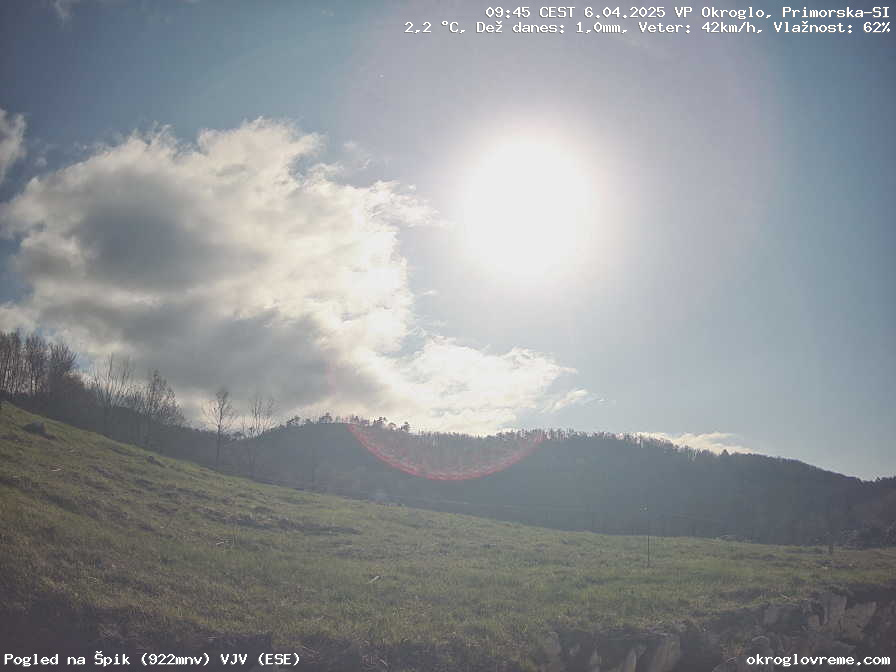 Web Cam History Image - 611