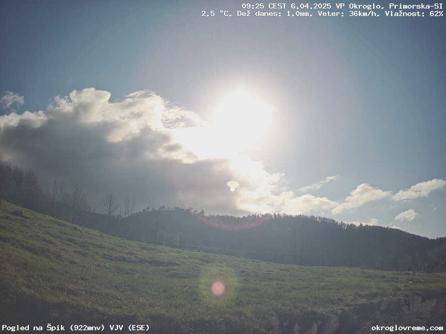 Web Cam History Image - 615