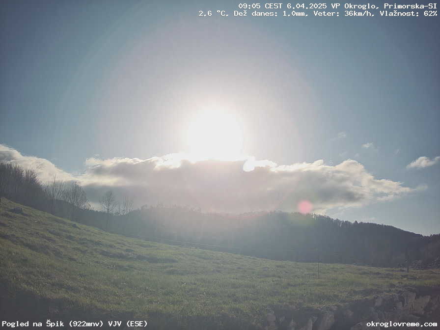 Web Cam History Image - 619