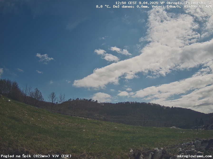 Web Cam History Image - 63