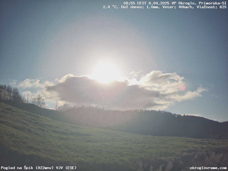 Web Cam History Image - 621