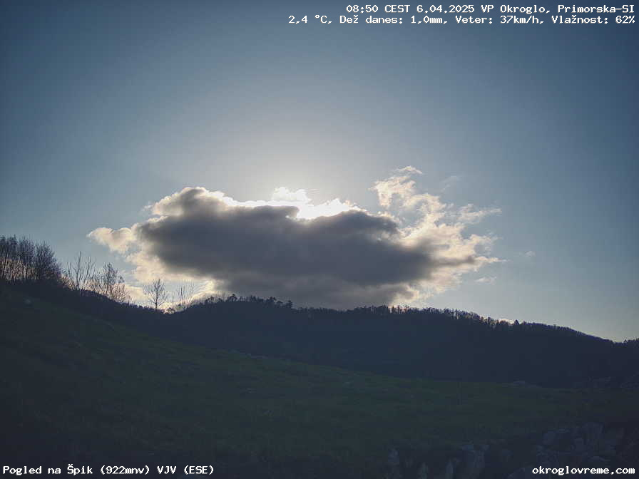 Web Cam History Image - 622