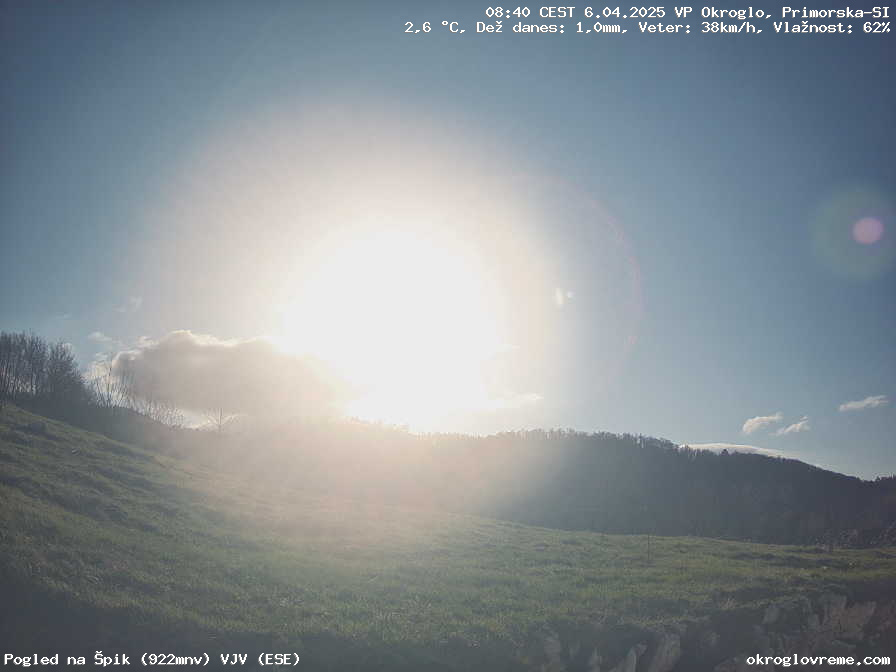 Web Cam History Image - 624