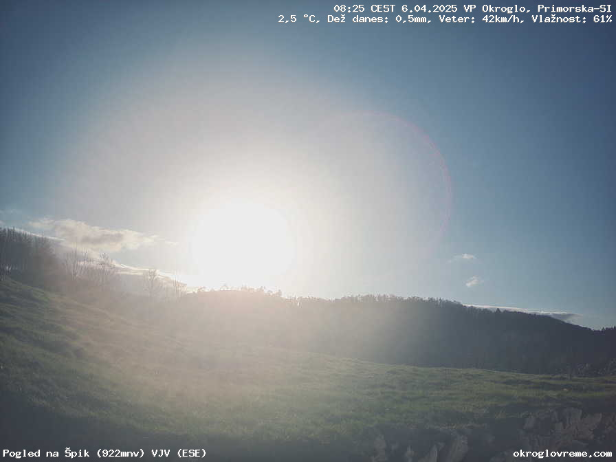 Web Cam History Image - 627