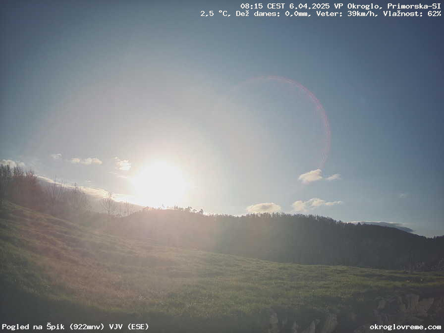 Web Cam History Image - 629