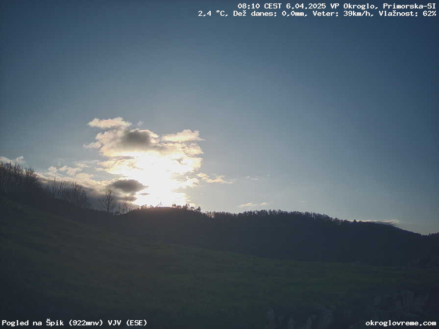 Web Cam History Image - 630