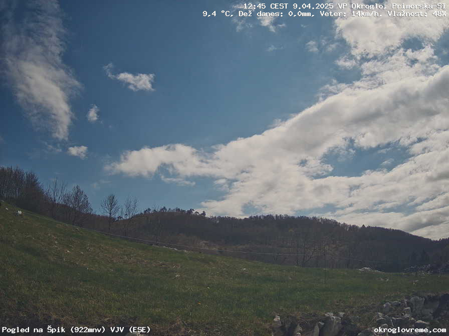 Web Cam History Image - 64