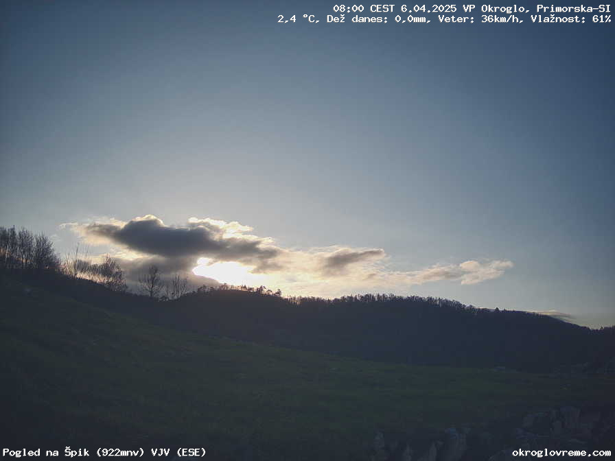 Web Cam History Image - 632