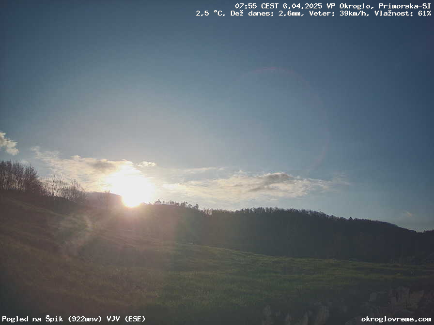 Web Cam History Image - 633