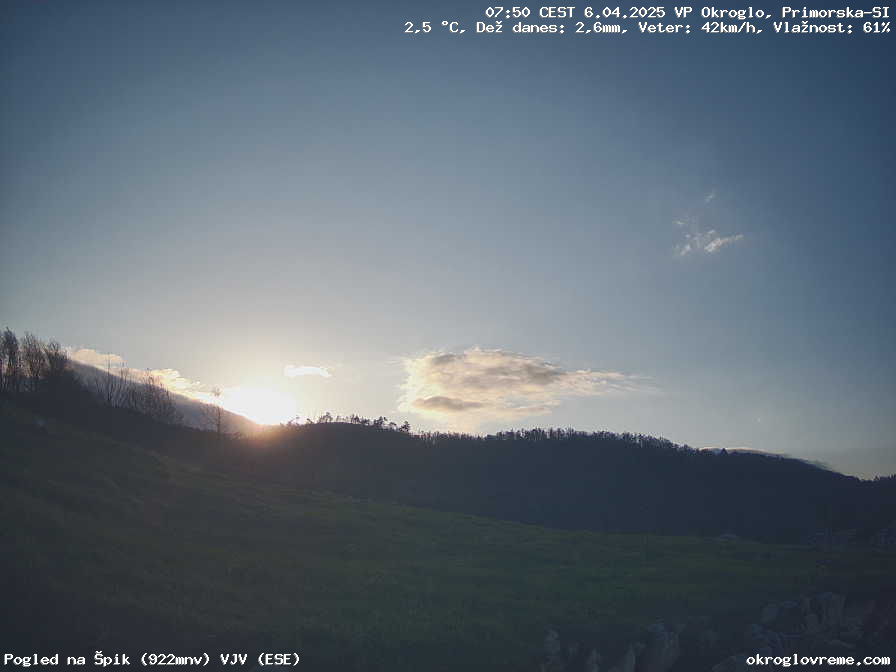 Web Cam History Image - 634