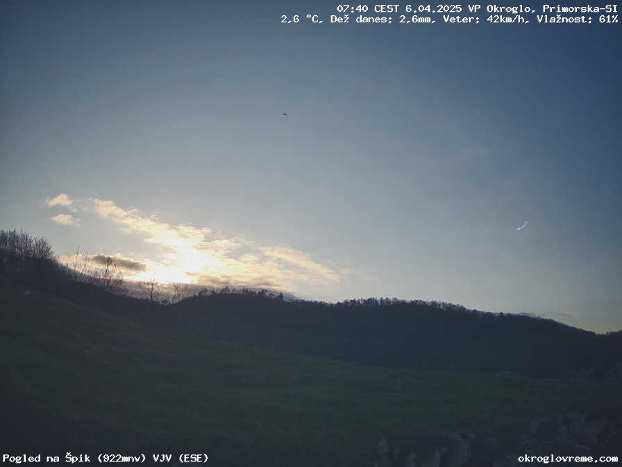 Web Cam History Image - 636