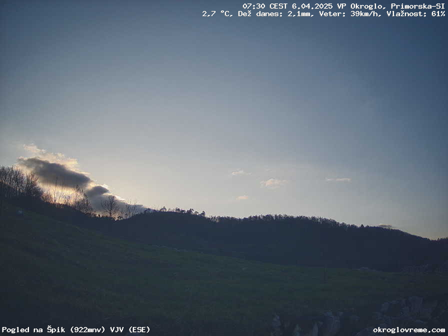 Web Cam History Image - 638