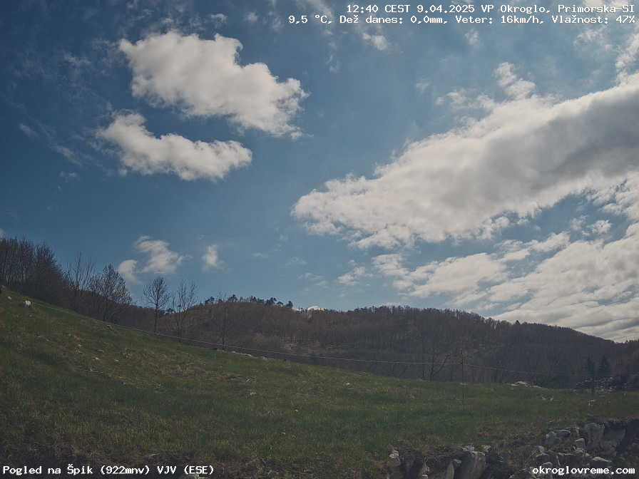 Web Cam History Image - 65