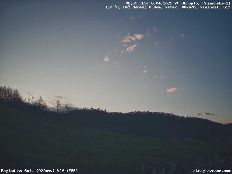 Web Cam History Image - 645