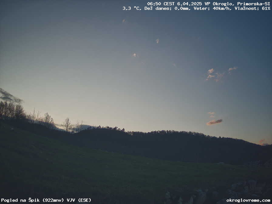 Web Cam History Image - 646