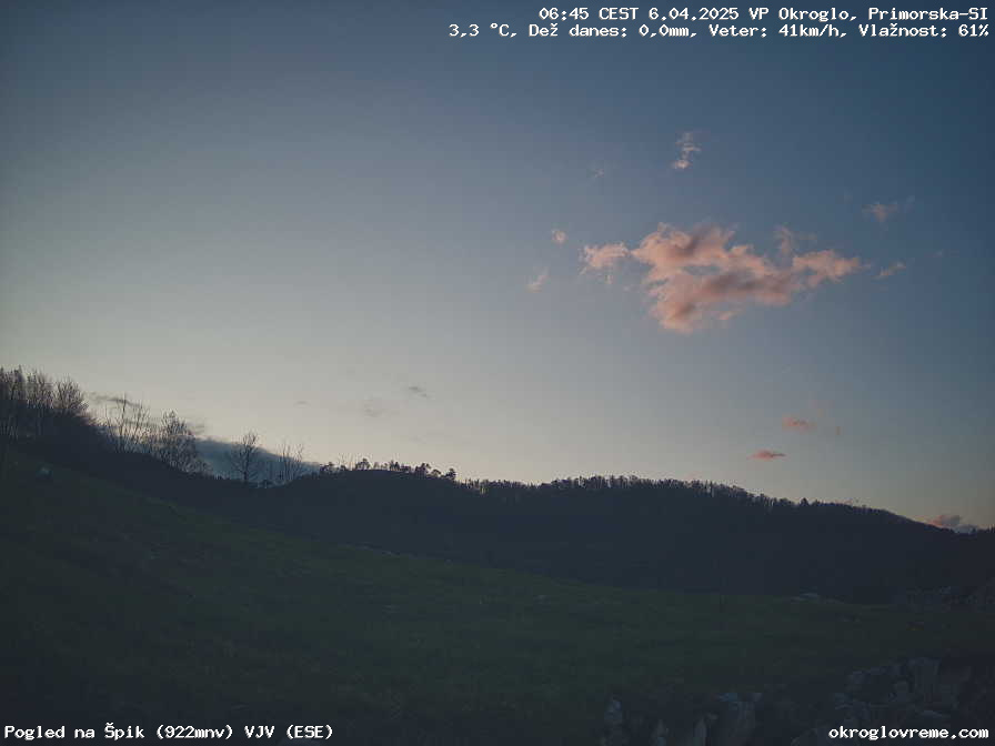 Web Cam History Image - 647