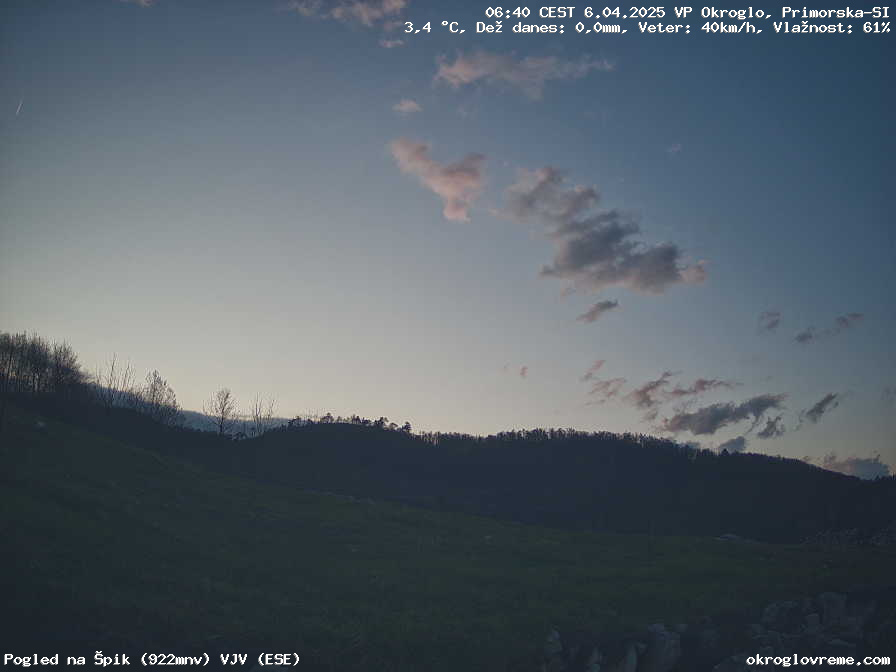 Web Cam History Image - 648