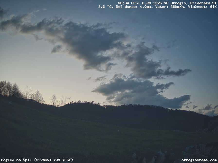 Web Cam History Image - 650