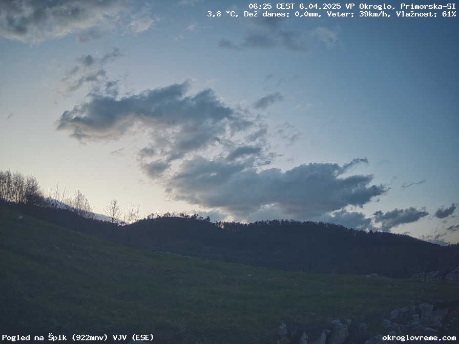 Web Cam History Image - 651