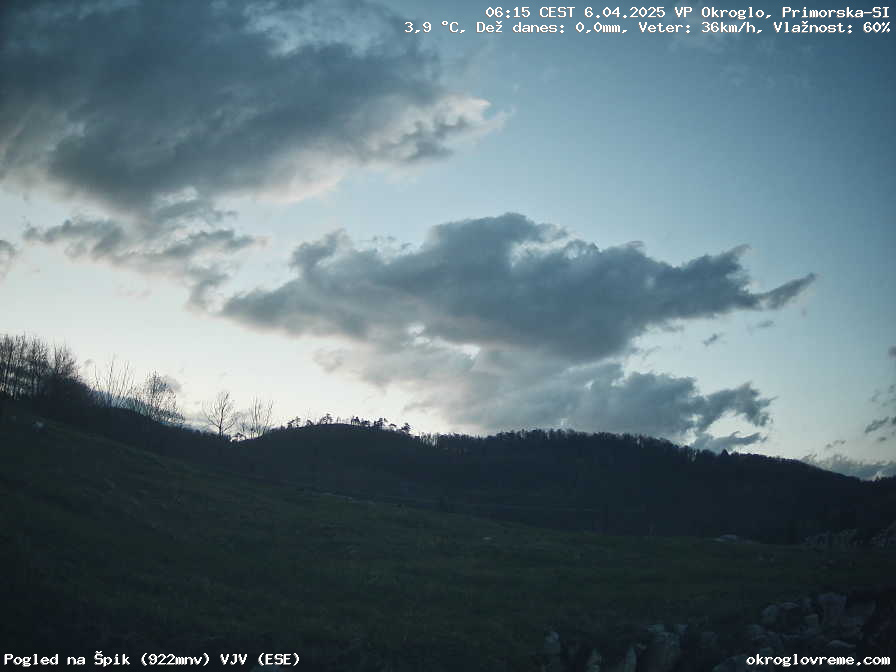 Web Cam History Image - 653
