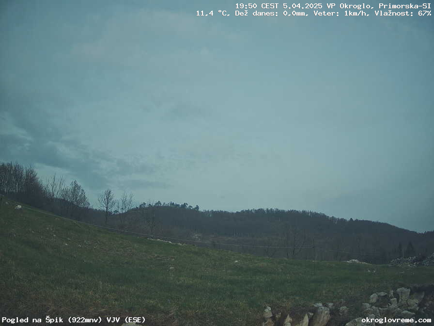 Web Cam History Image - 659