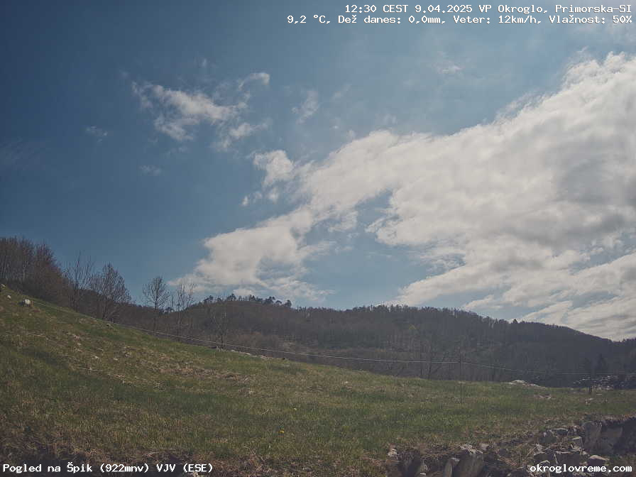 Web Cam History Image - 67