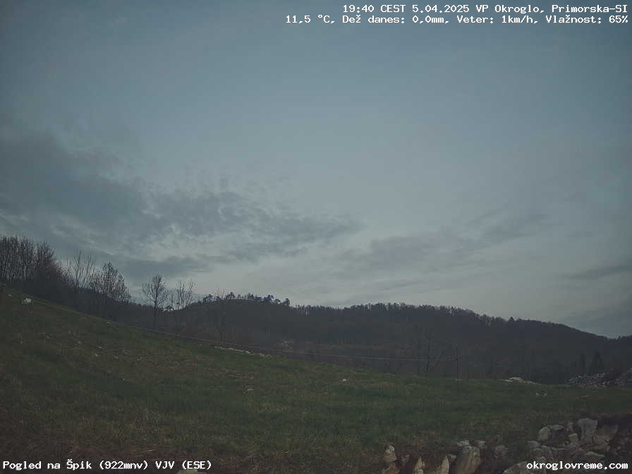 Web Cam History Image - 661