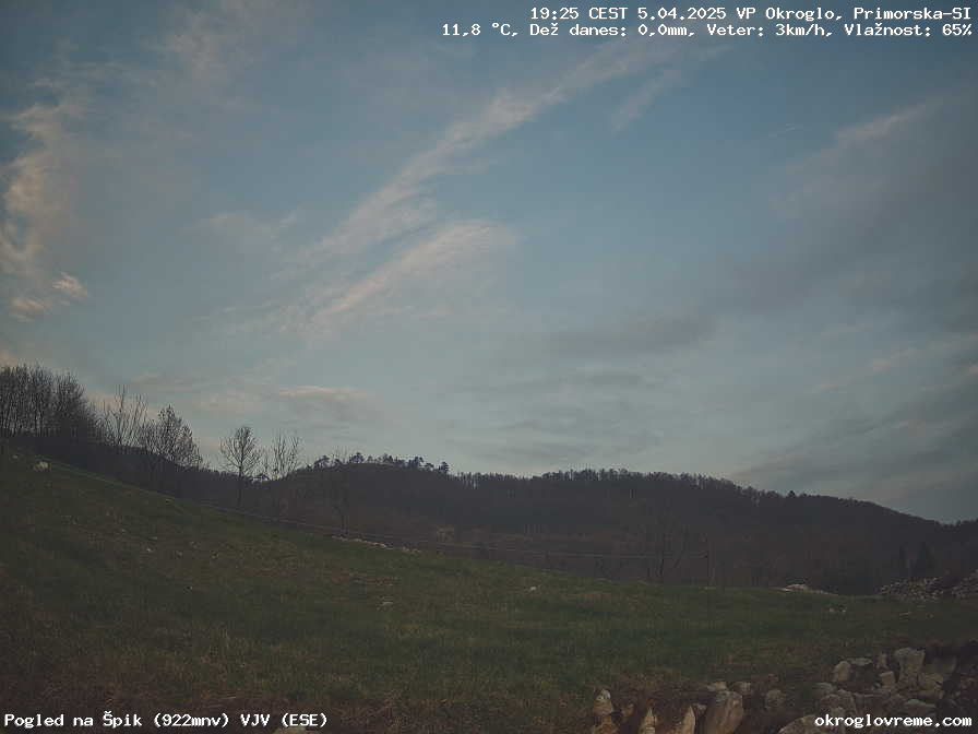 Web Cam History Image - 664