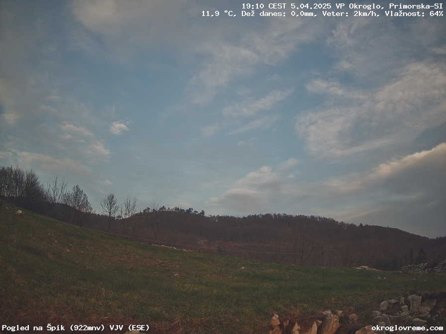 Web Cam History Image - 667