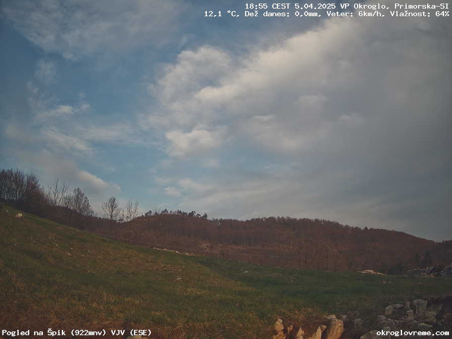 Web Cam History Image - 670