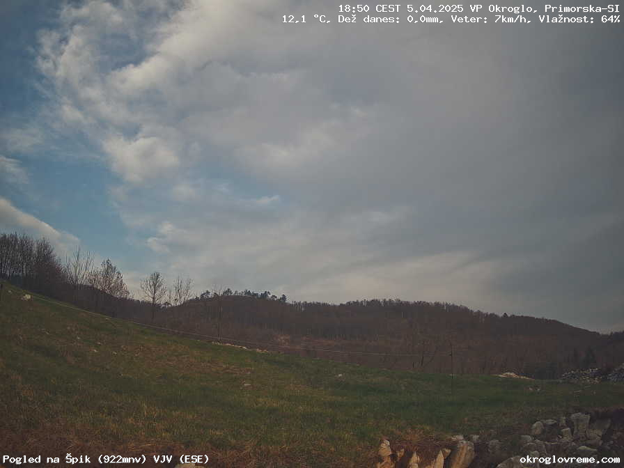 Web Cam History Image - 671