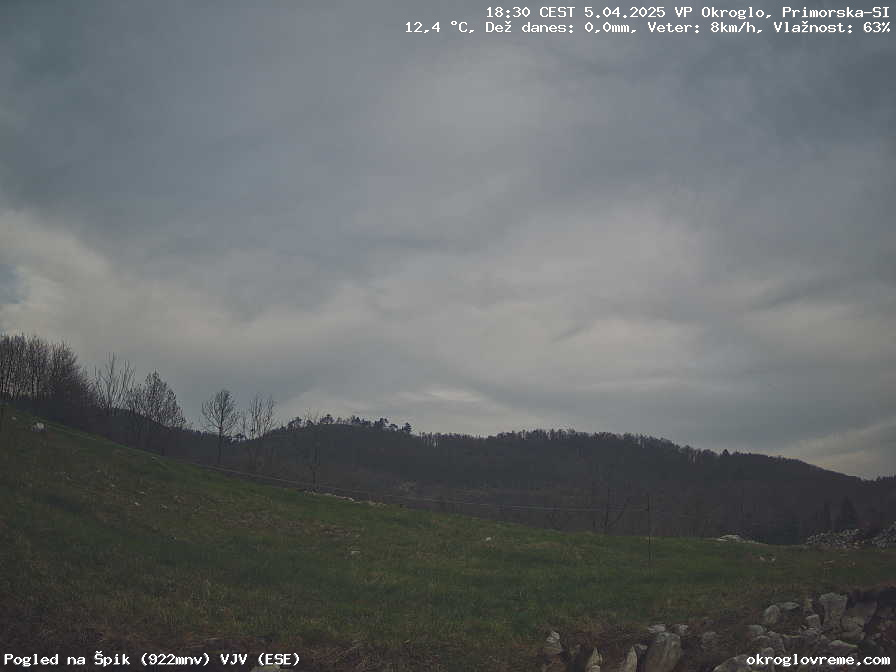 Web Cam History Image - 675