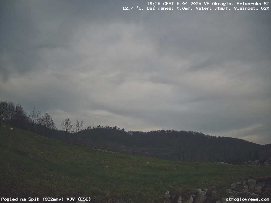 Web Cam History Image - 676