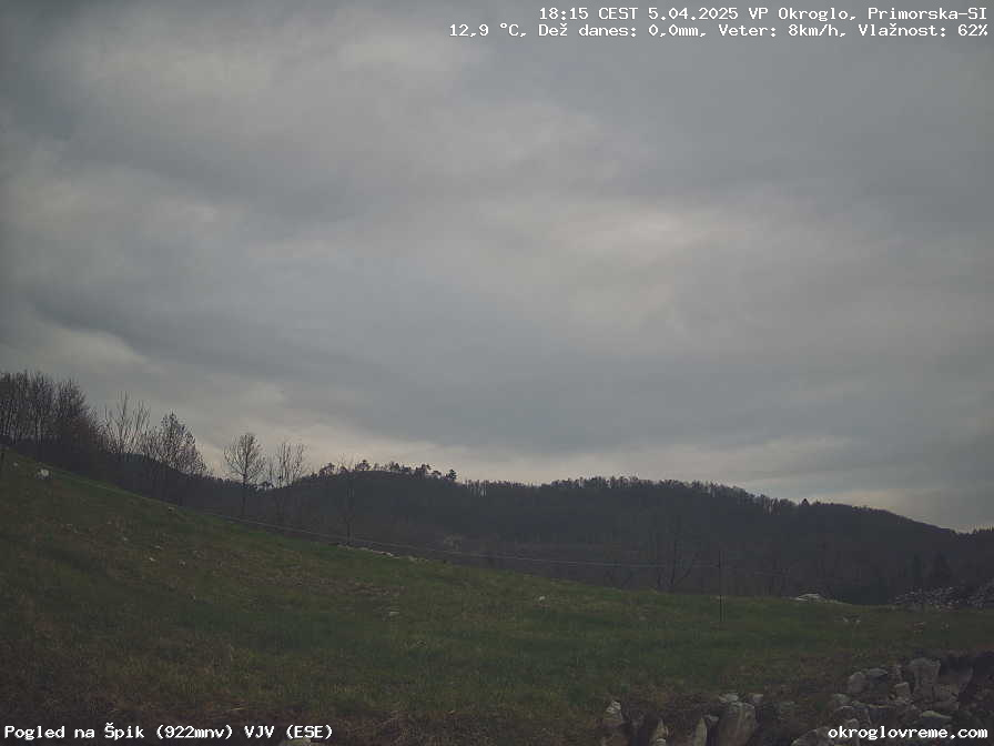 Web Cam History Image - 678