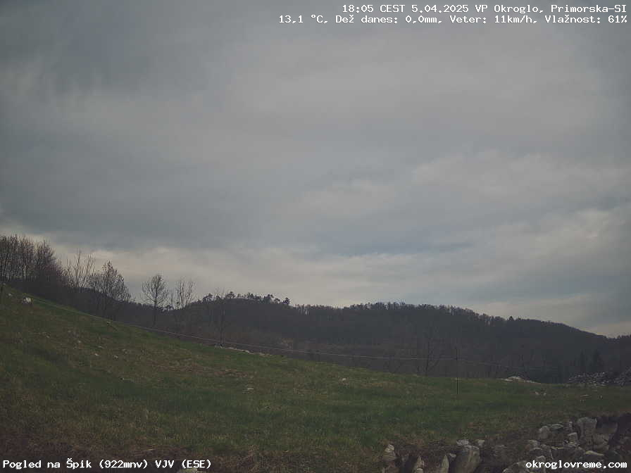 Web Cam History Image - 680