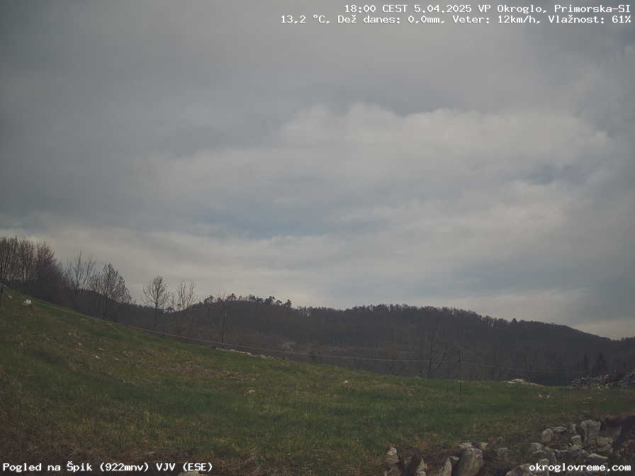 Web Cam History Image - 681