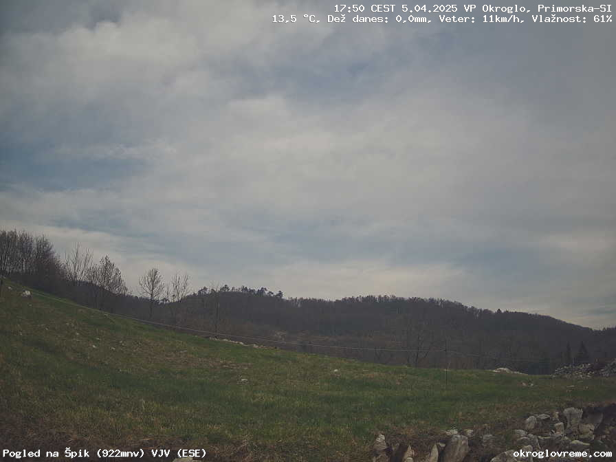 Web Cam History Image - 683