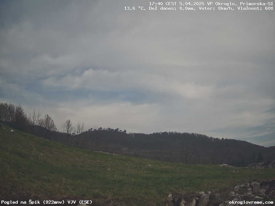 Web Cam History Image - 685