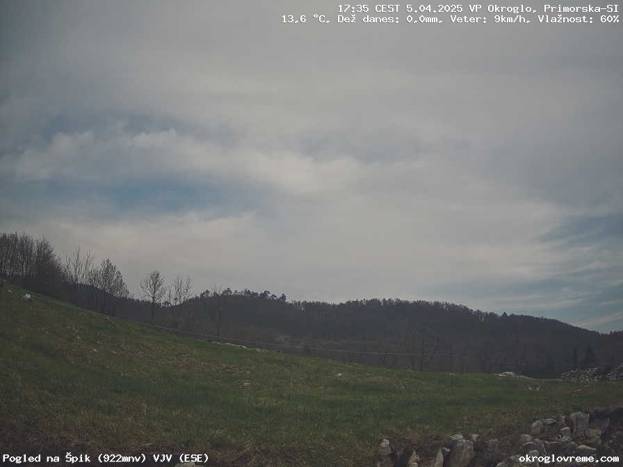 Web Cam History Image - 686