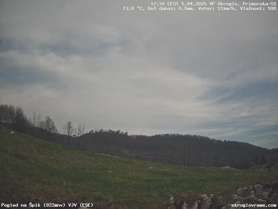 Web Cam History Image - 687