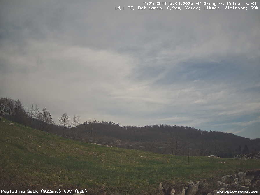 Web Cam History Image - 688