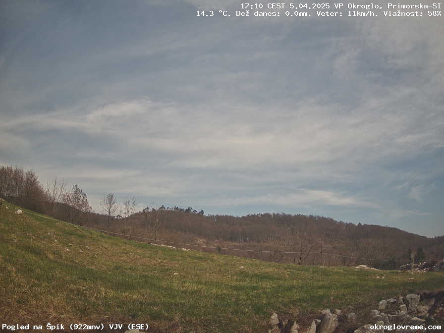 Web Cam History Image - 691