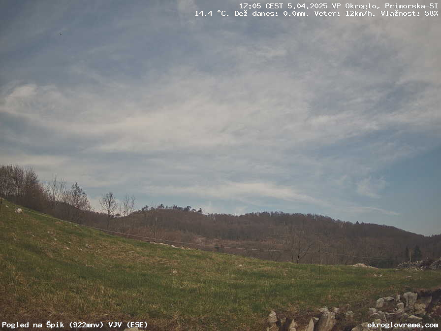 Web Cam History Image - 692