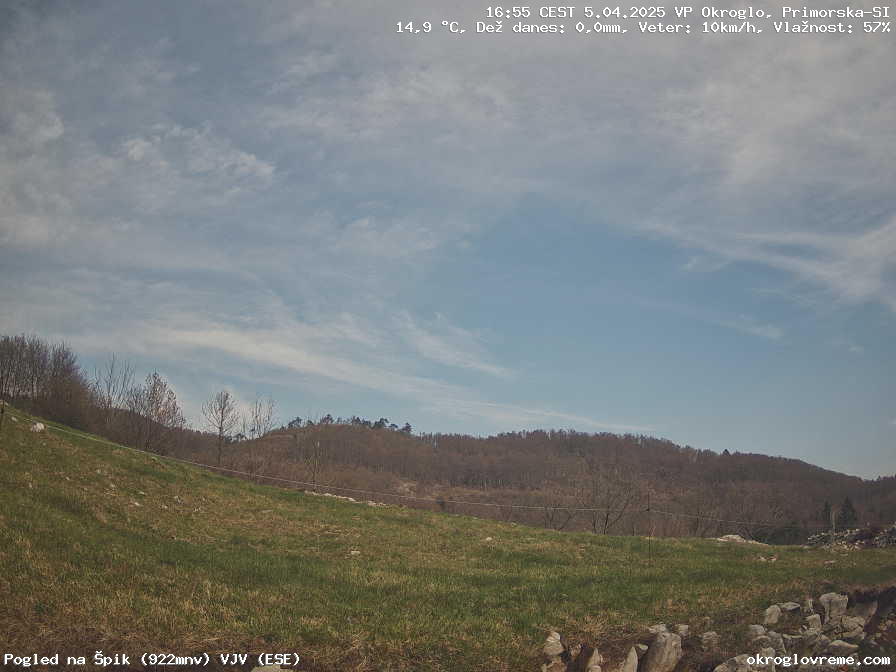 Web Cam History Image - 694