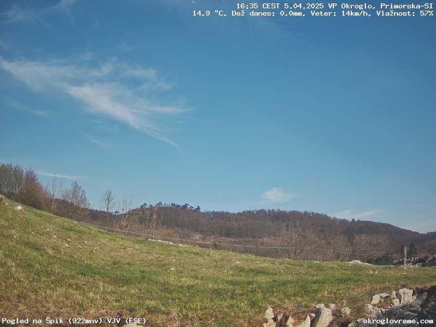 Web Cam History Image - 698