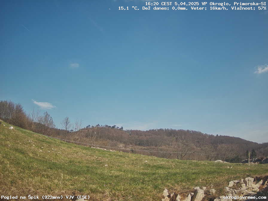 Web Cam History Image - 701