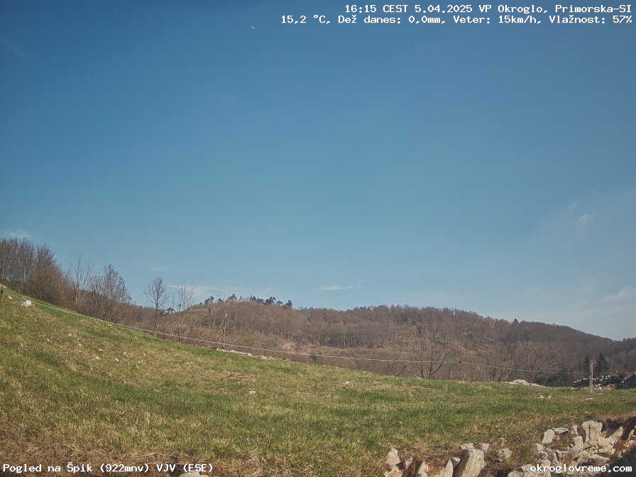 Web Cam History Image - 702